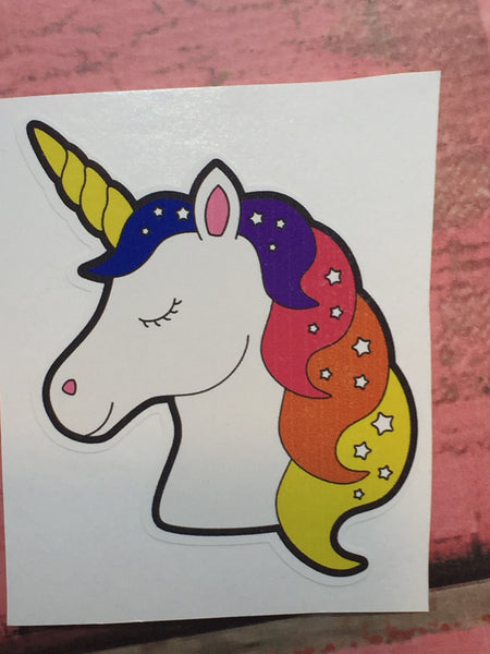 40 Steps to Create a Vinyl Sticker