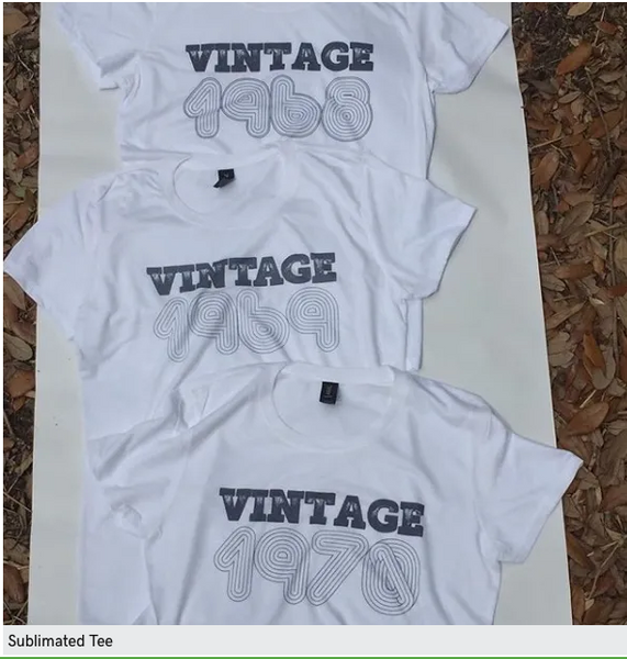 What is Sublimation?