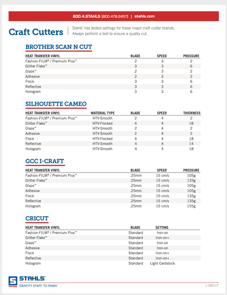 Cut Settings for Stahls Heat Transfer Vinyl