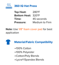 Load image into Gallery viewer, Stahls&#39; Ultraweed Heat Transfer Vinyl HTV 12 x 14&quot; sheets