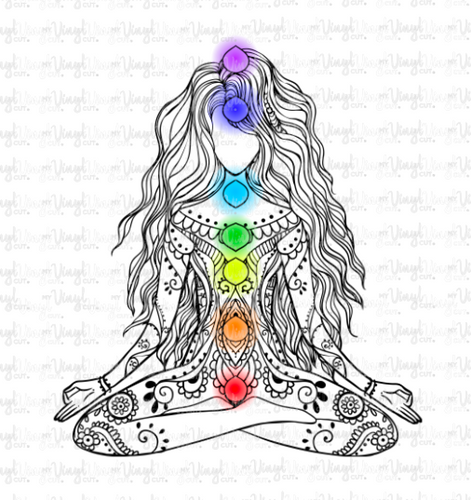 Waterslide Decal Yoga Girl Chakras Lotus Pose