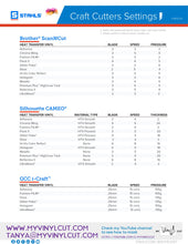 Load image into Gallery viewer, Printed Adhesive Vinyl TIE DYE RAINBOW Patterned Vinyl 12 x 12 sheet